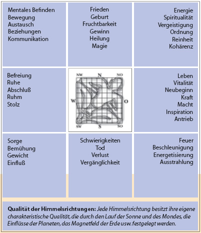 vasati05